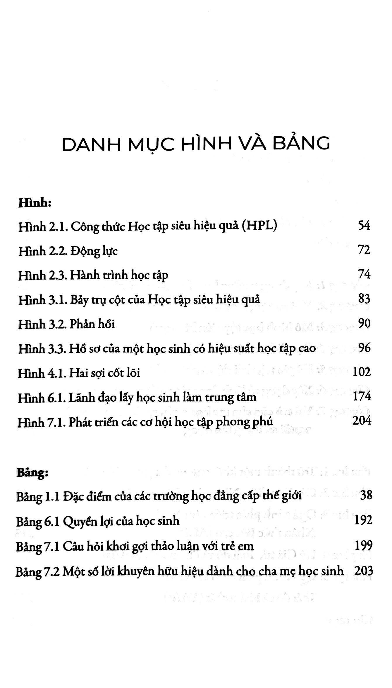 học tập siêu hiệu quả