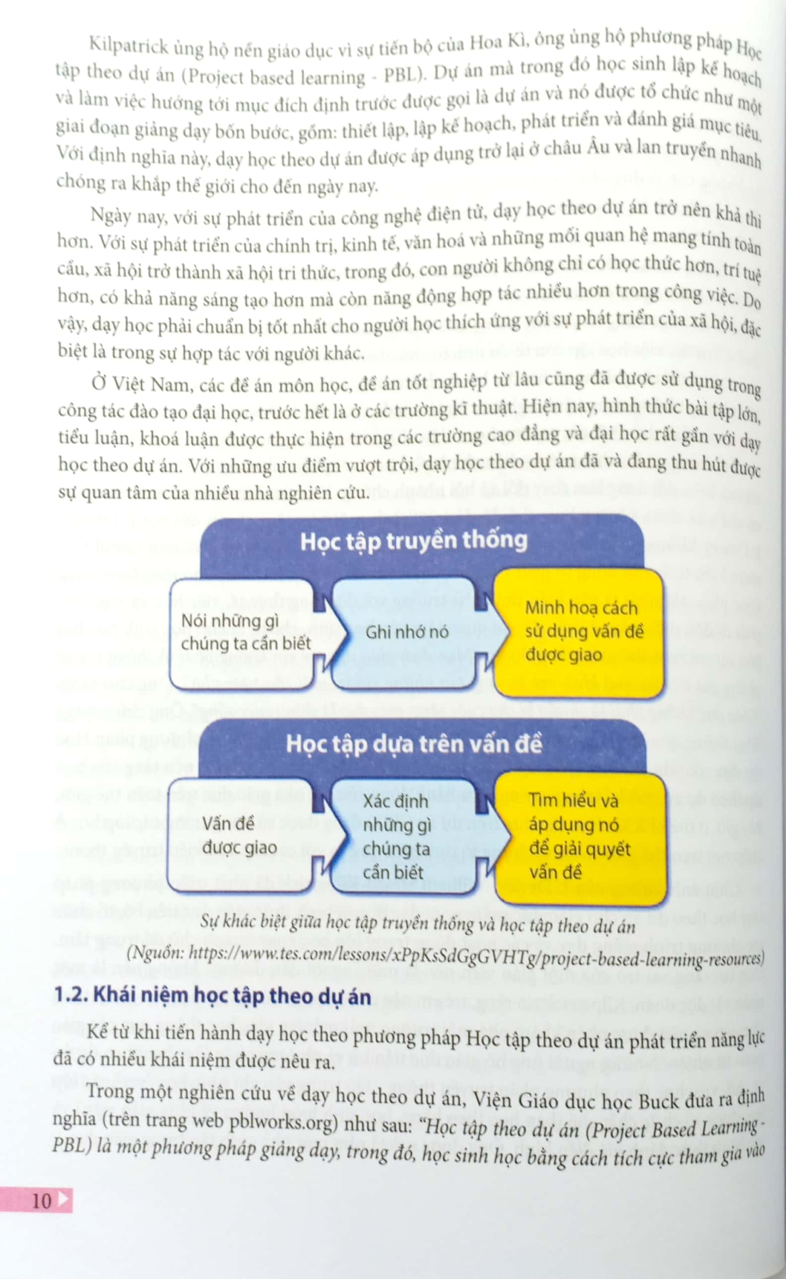 học tập theo dự án định hướng phát triển năng lực học sinh - dành cho cấp thcs