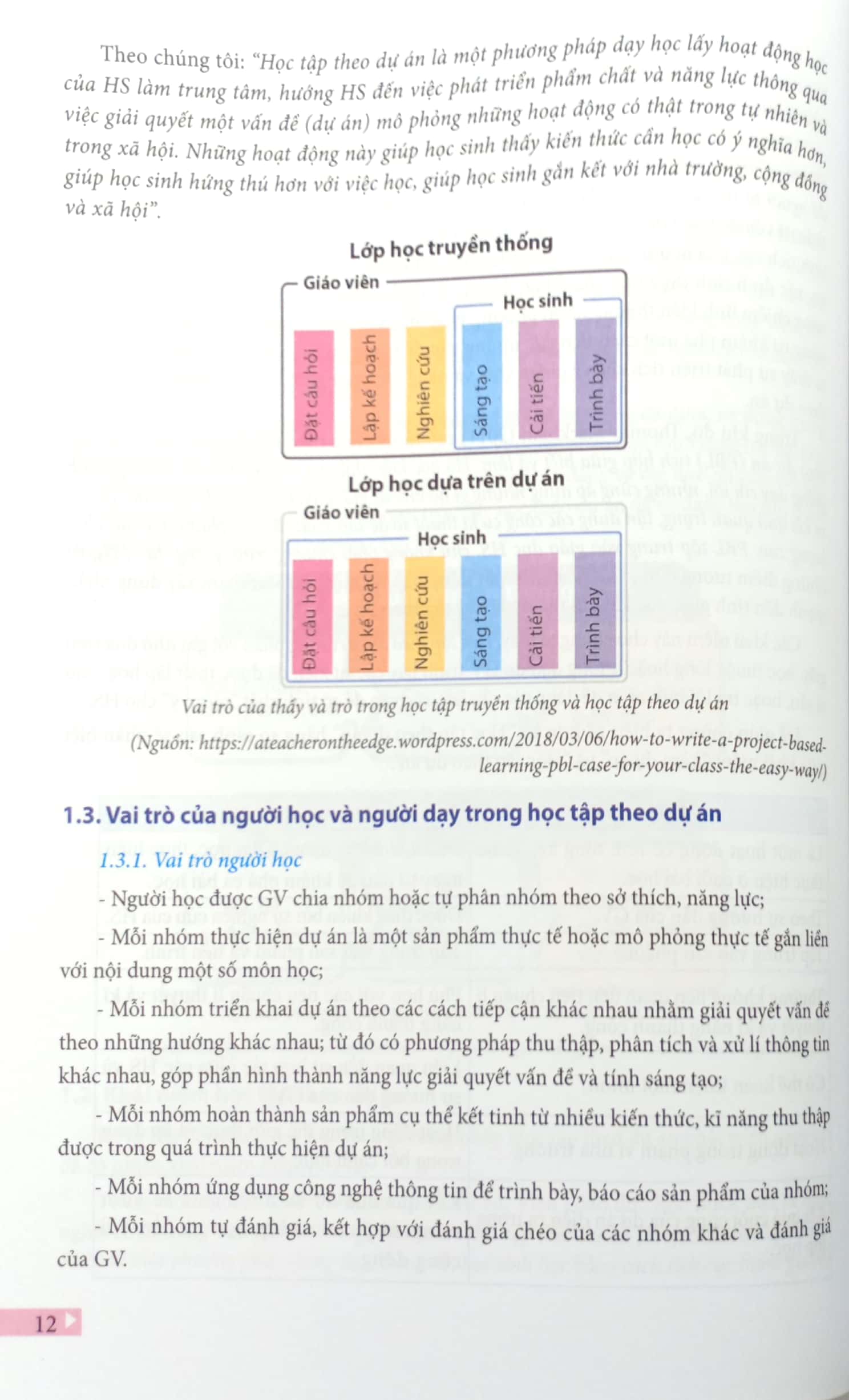 học tập theo dự án định hướng phát triển năng lực học sinh - dành cho cấp thcs