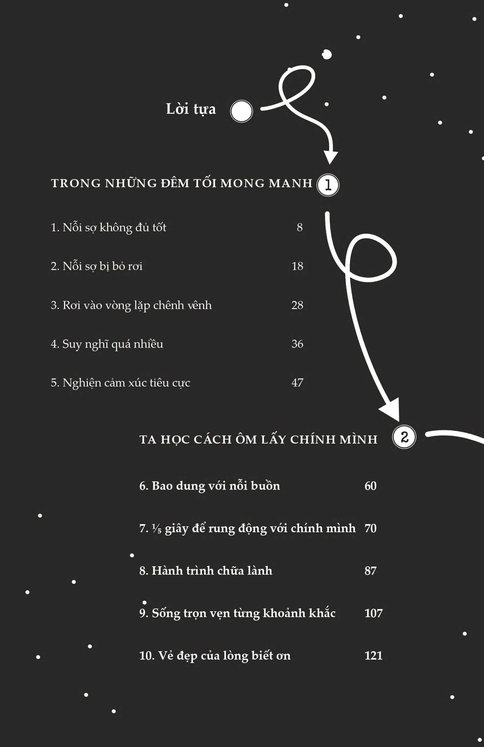 học thương mình giữa muôn vàn vụn vỡ - 1/5 giây để rung động với chính mình