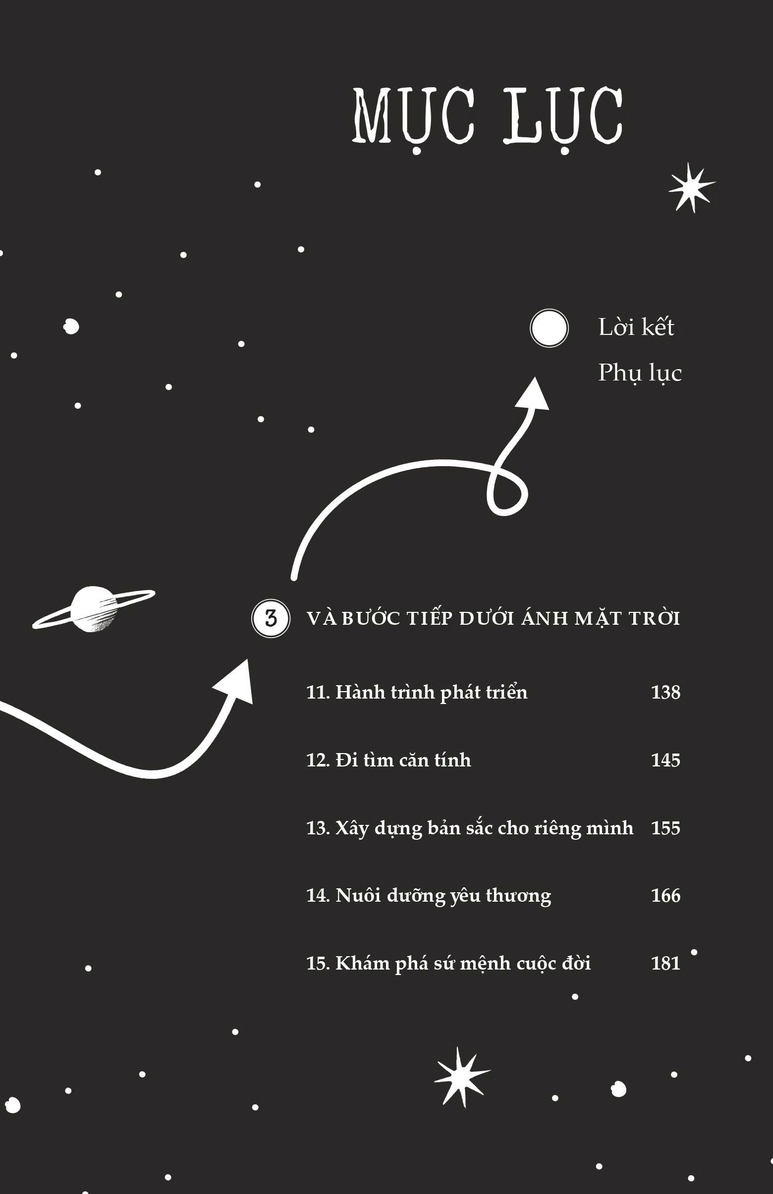 học thương mình giữa muôn vàn vụn vỡ - 1/5 giây để rung động với chính mình