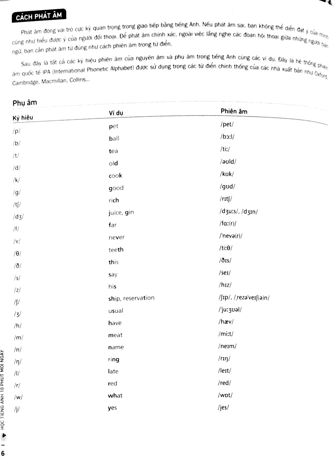 học tiếng anh 10 phút mỗi ngày - trình độ trung cấp (kèm cd)