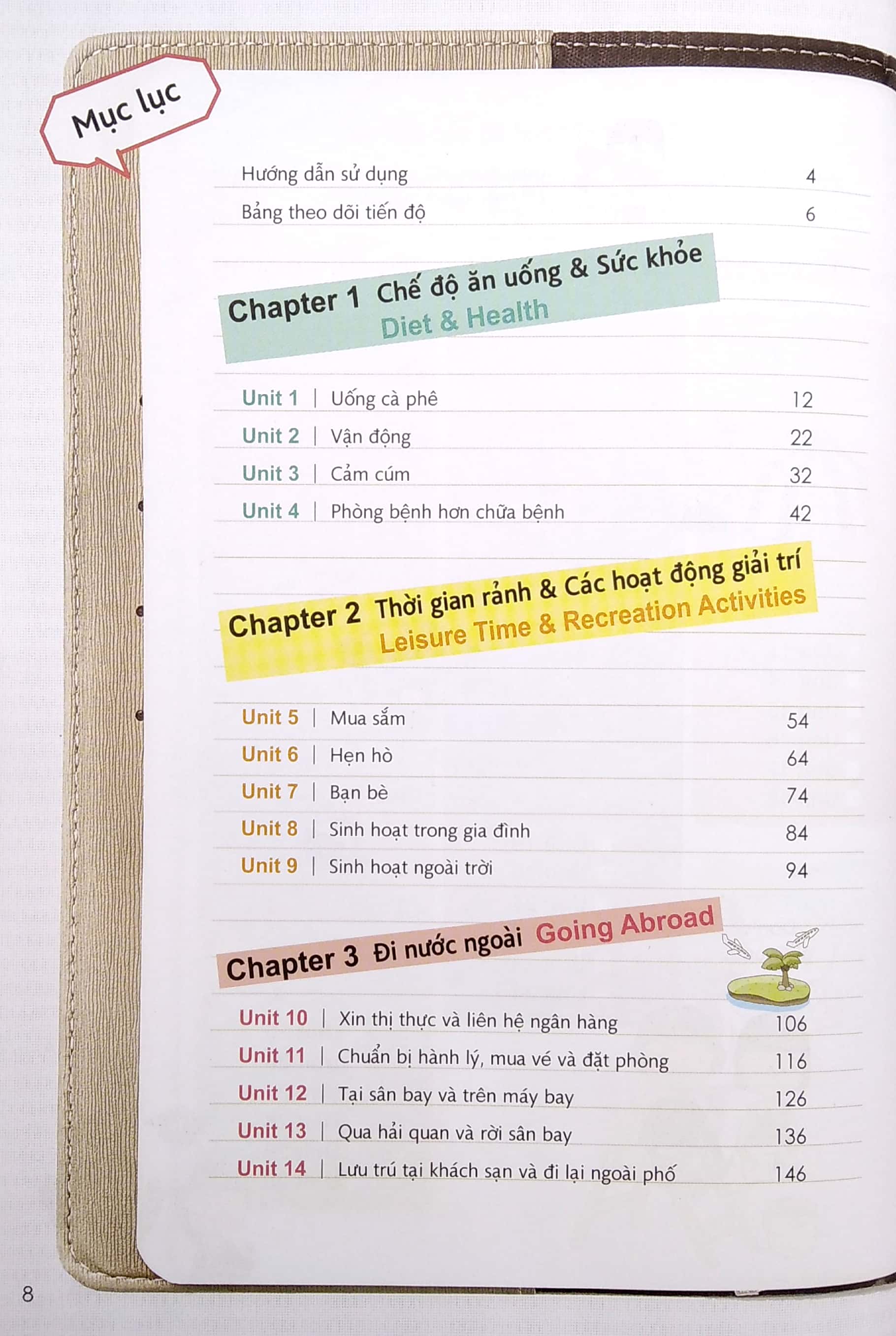 học tiếng anh giao tiếp chỉ trong 30 ngày