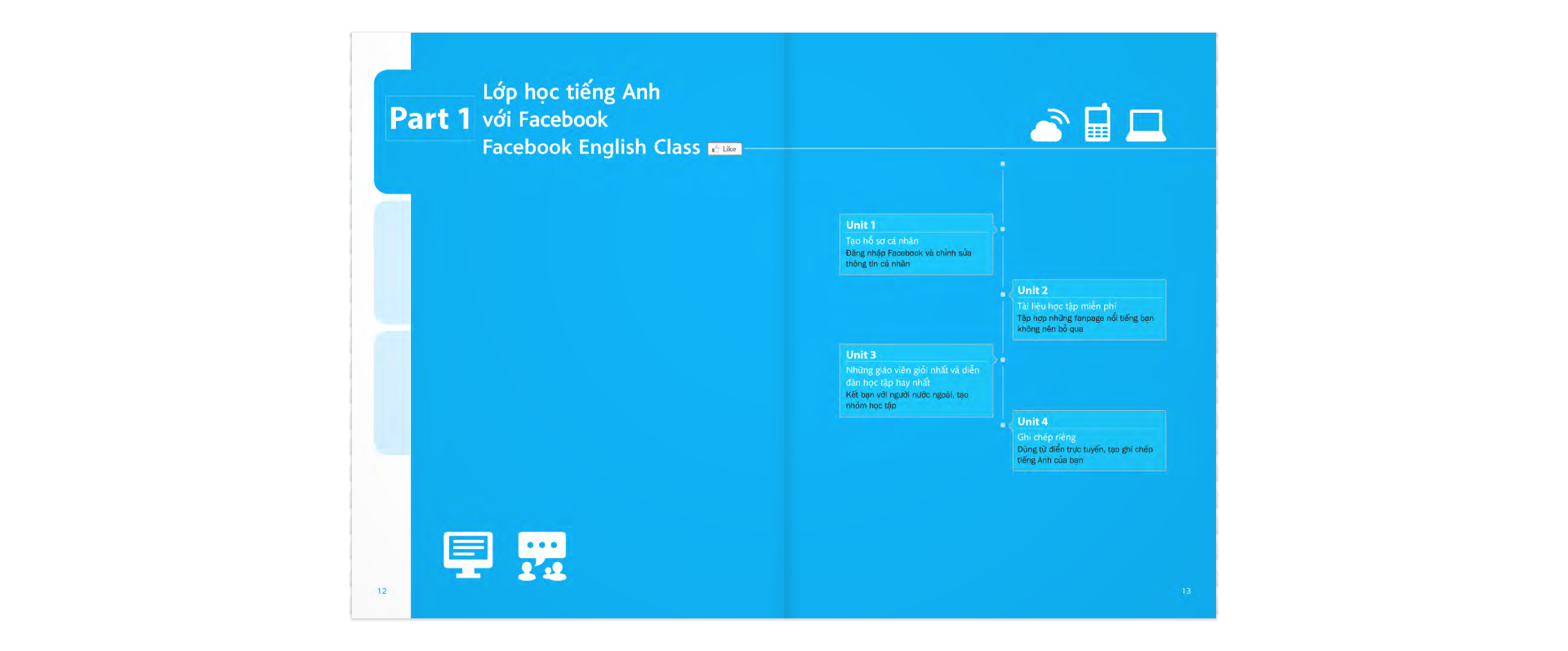học tiếng anh với facebook (cd)