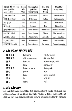 học tiếng nhật cấp tốc