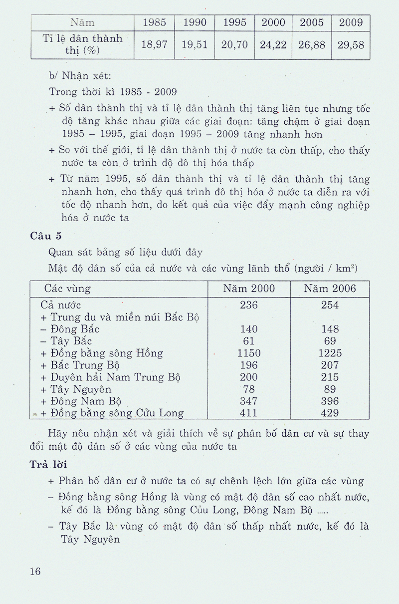 học tốt địa lí 9