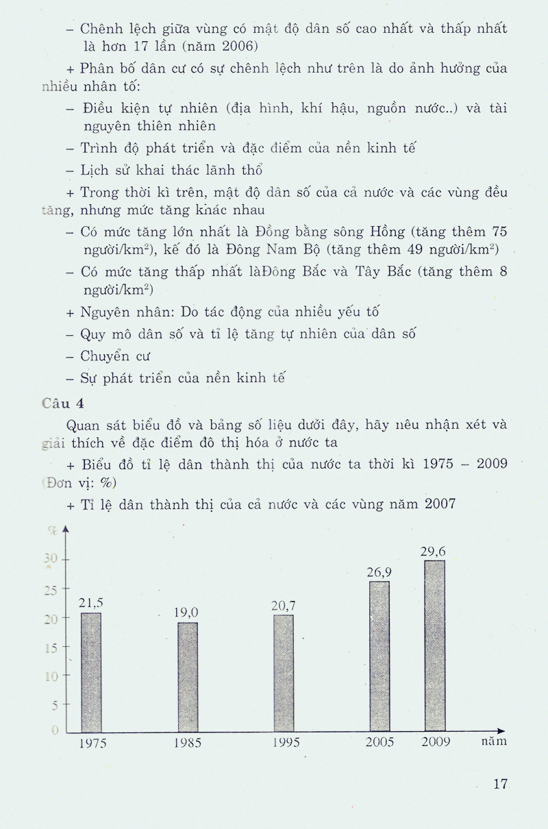 học tốt địa lí 9