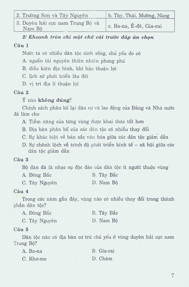 học tốt địa lí 9