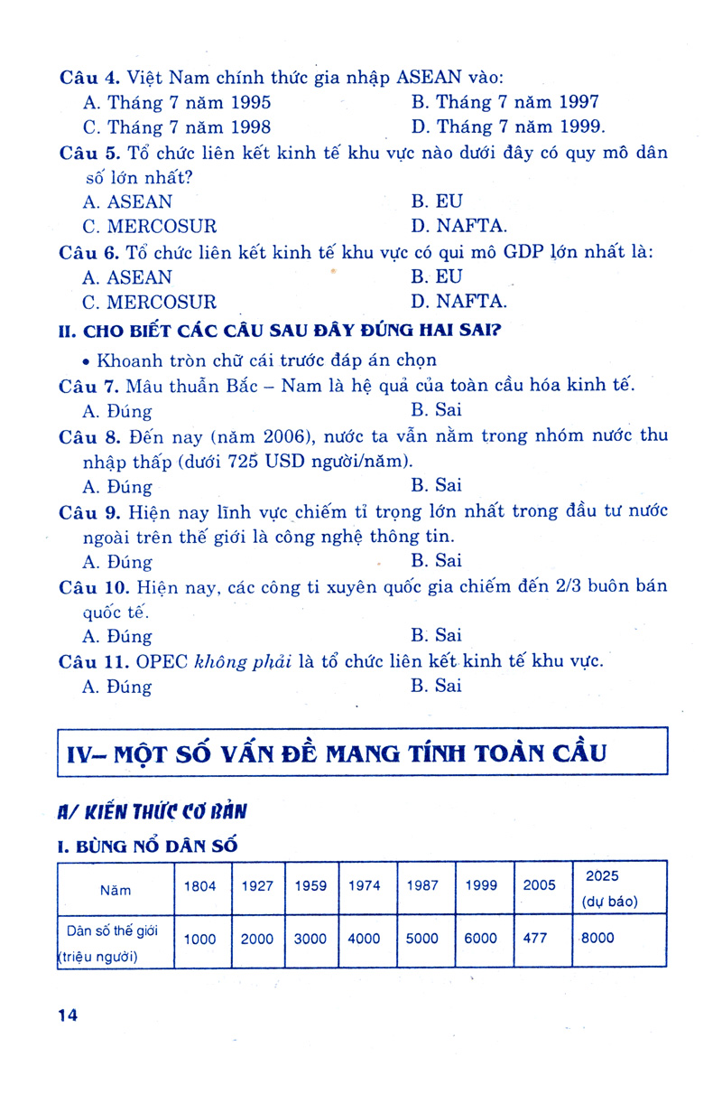 học tốt hóa học 11