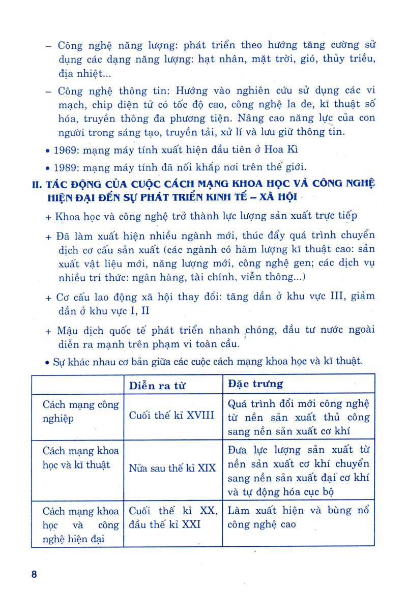 học tốt hóa học 11