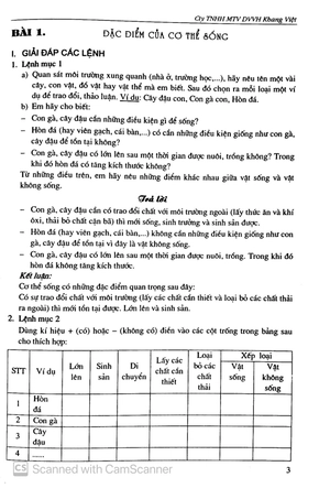 học tốt sinh học 6 (tái bản)