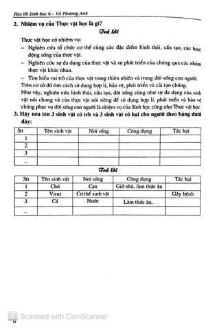 học tốt sinh học 6 (tái bản)