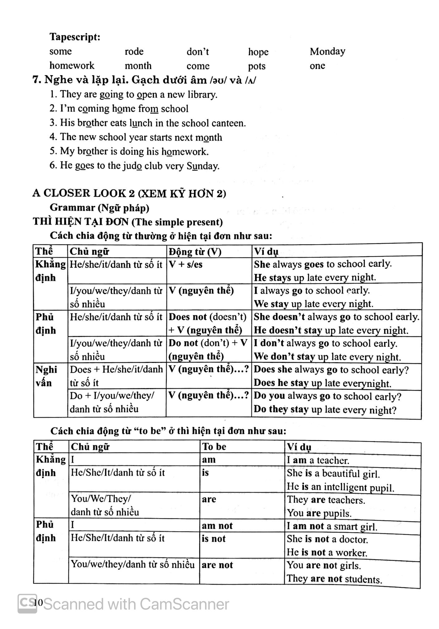 Hoc Tot Tieng Anh 6 (Tai Ban)