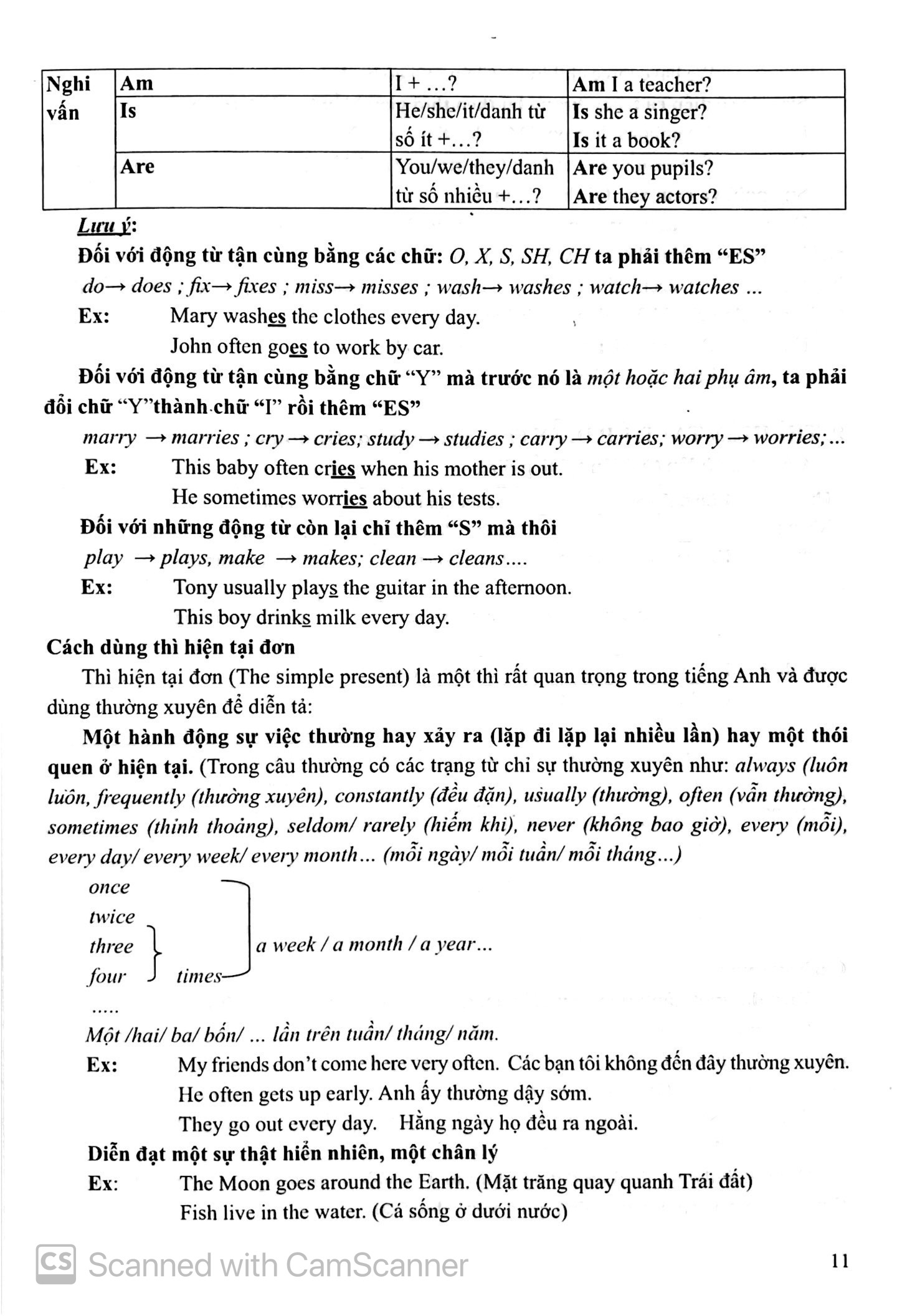 Hoc Tot Tieng Anh 6 (Tai Ban)