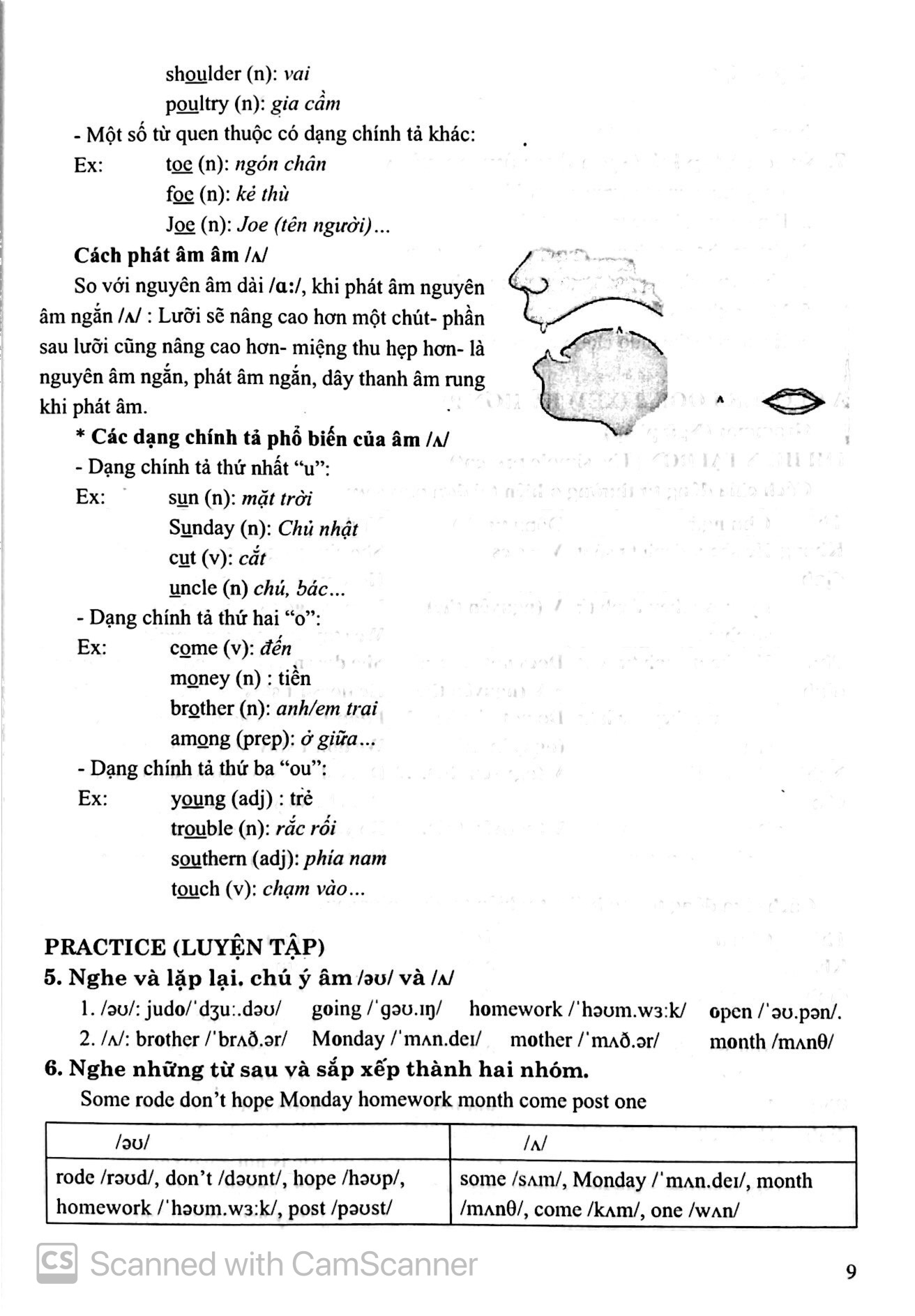 Hoc Tot Tieng Anh 6 (Tai Ban)