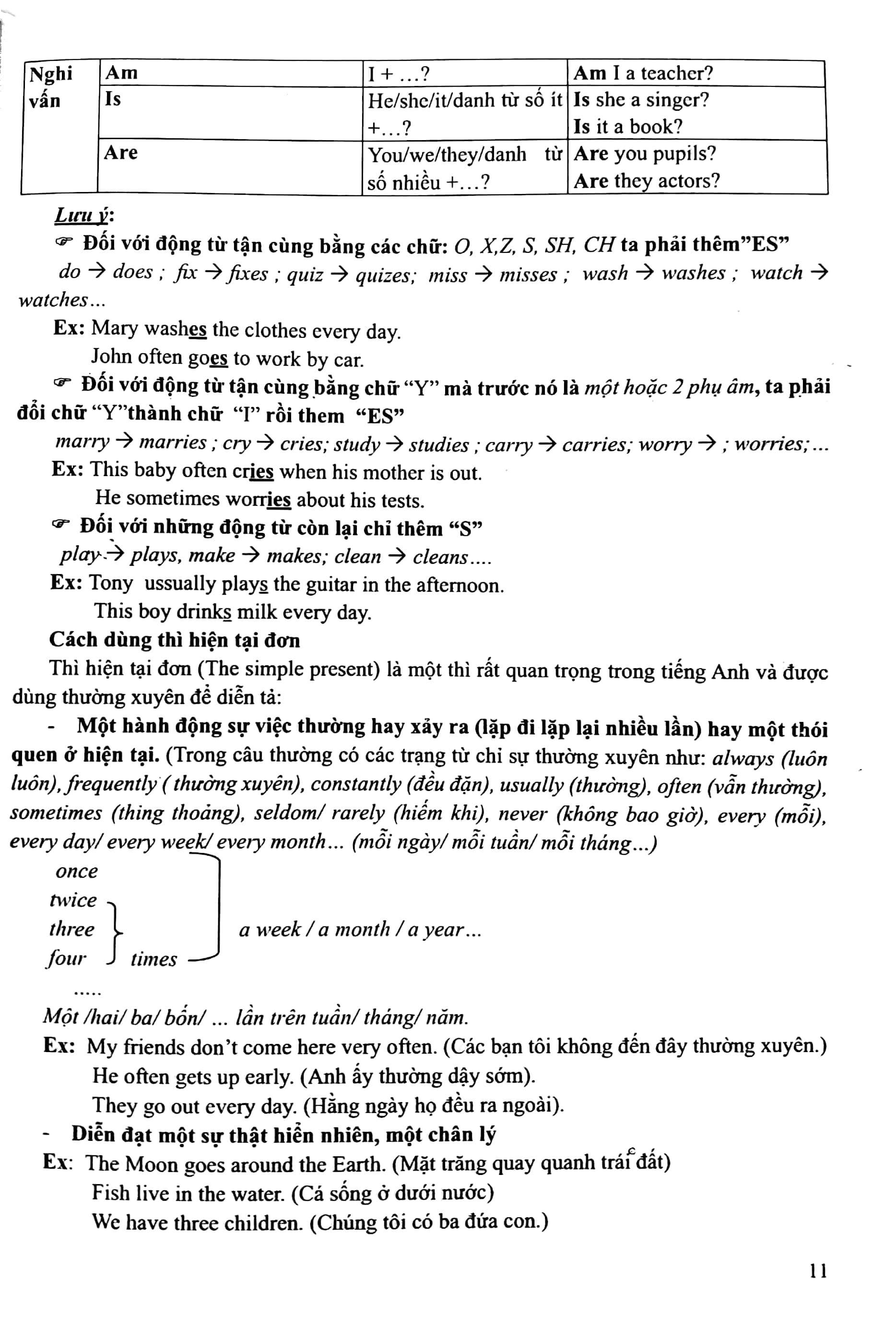 học tốt tiếng anh 7