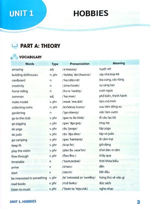 học tốt tiếng anh 7 (theo chương trình gdpt mới) (global success)