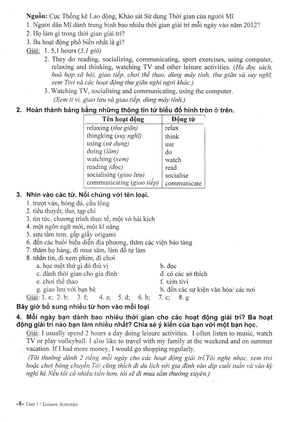 học tốt tiếng anh lớp 8 (tái bản)