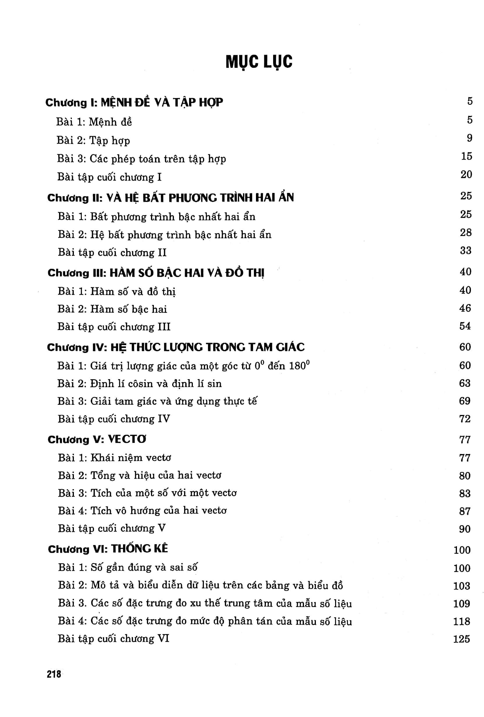 học tốt toán 10