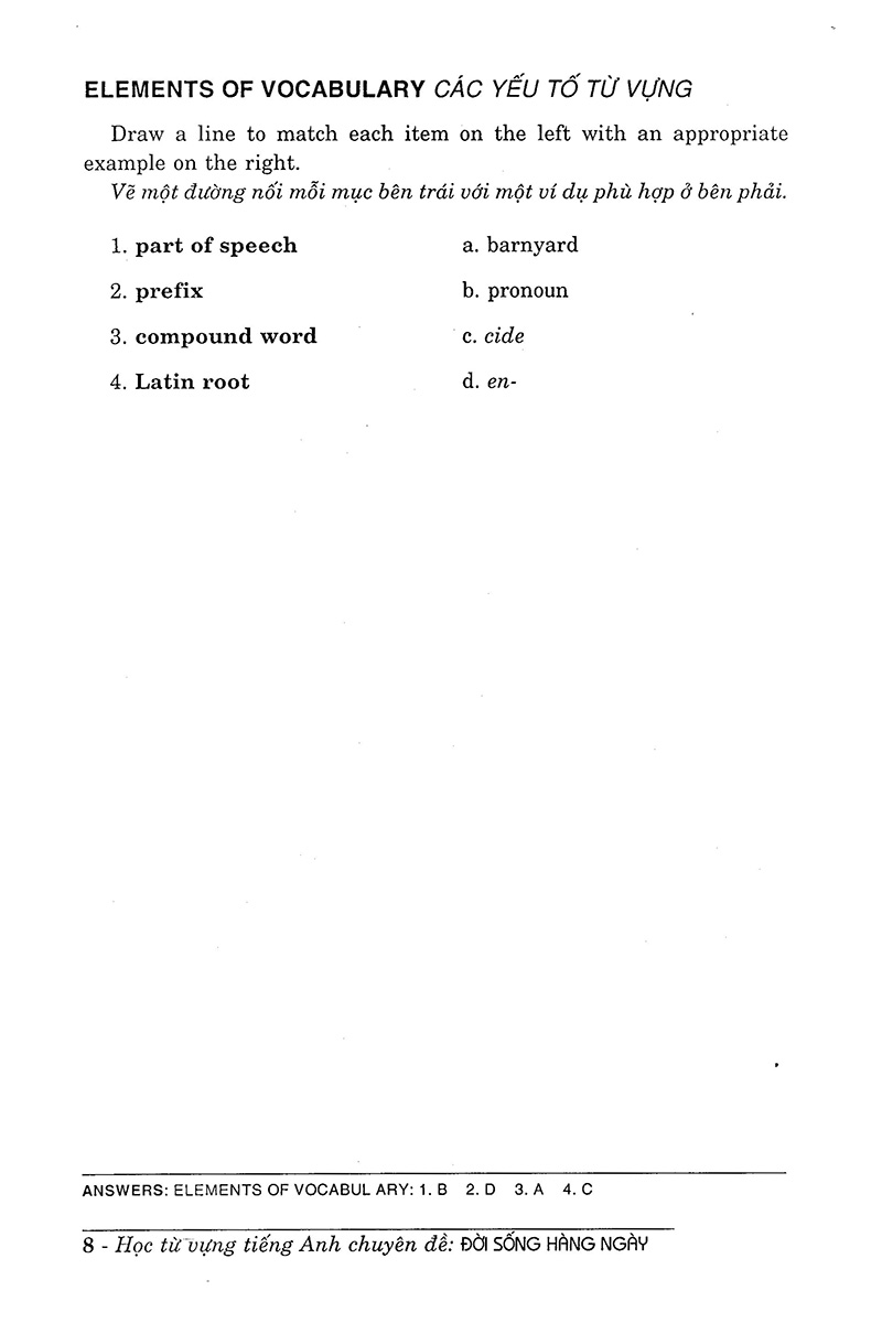 học từ vựng tiếng anh chuyên đề đời sống hằng ngày