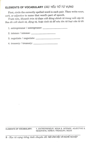 học từ vựng tiềng anh - nơi làm việc và nghề nghiệp