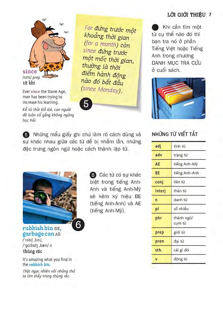 học tự vựng tiếng anh qua hình và ví dụ minh họa