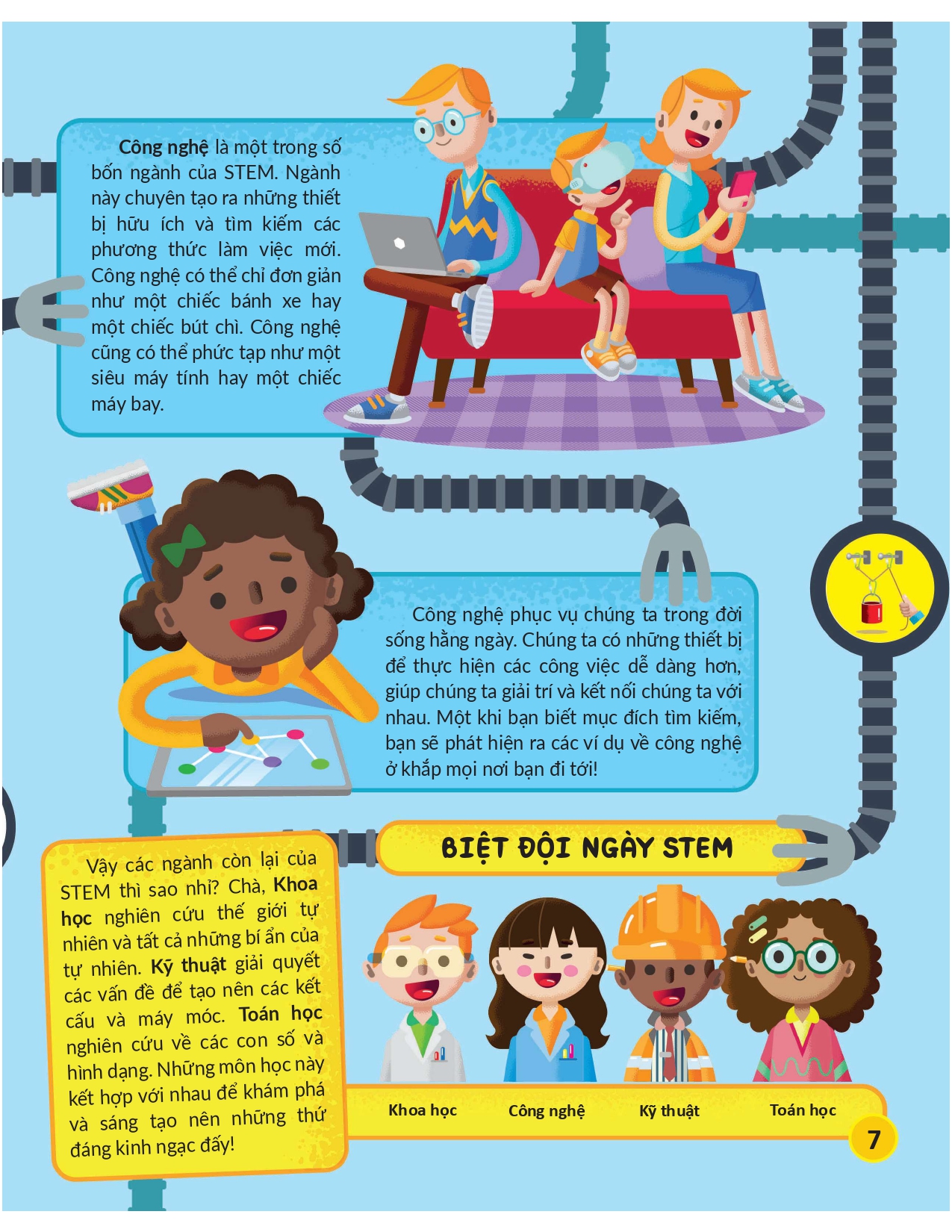 học và thực hành stem đơn giản - công nghệ - 60 bài thực hành bổ ích