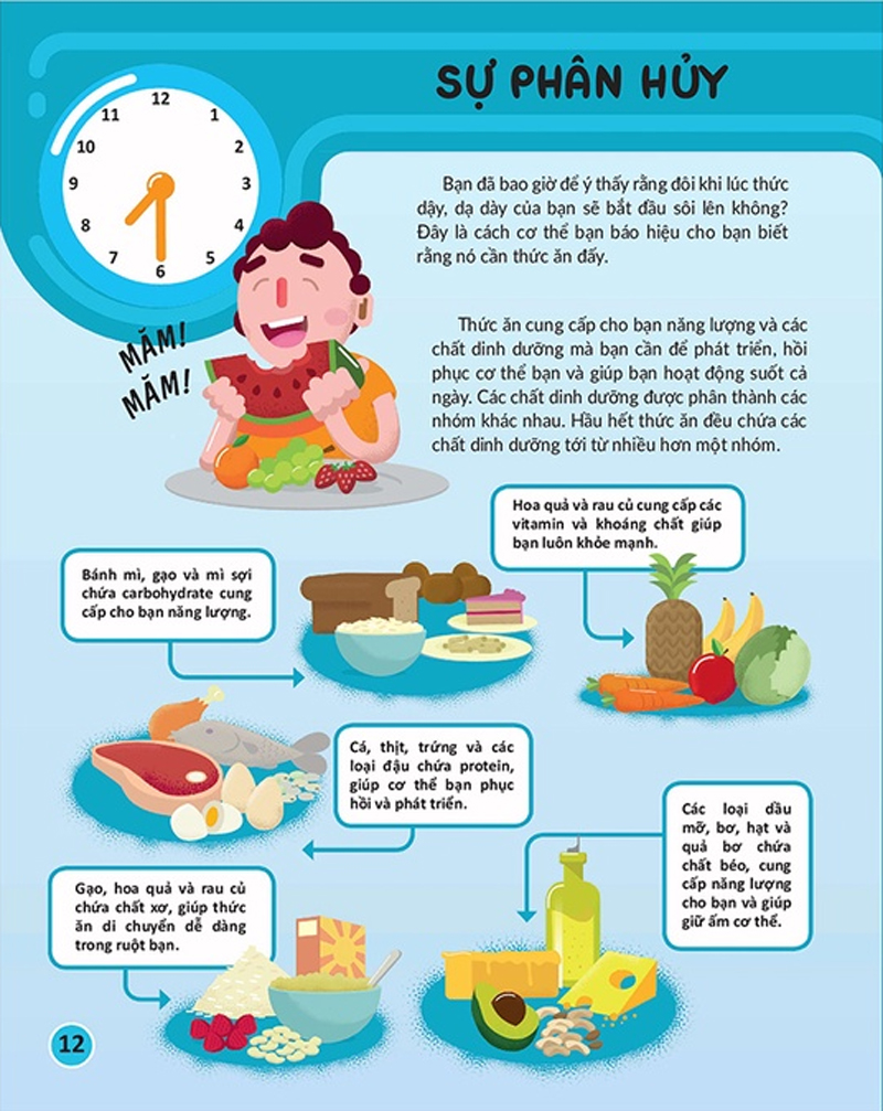 học và thực hành stem đơn giản - khoa học - 60 bài thực hành bổ ích