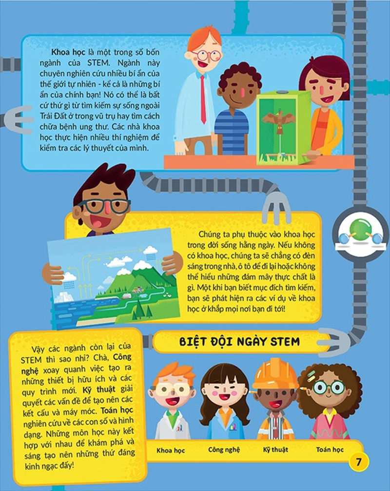 học và thực hành stem đơn giản - khoa học - 60 bài thực hành bổ ích