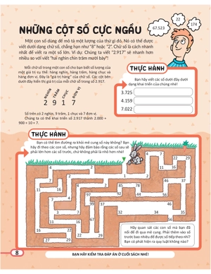 học và thực hành stem đơn giản - khoa học - kiến thức kèm bài tập bổ trợ!