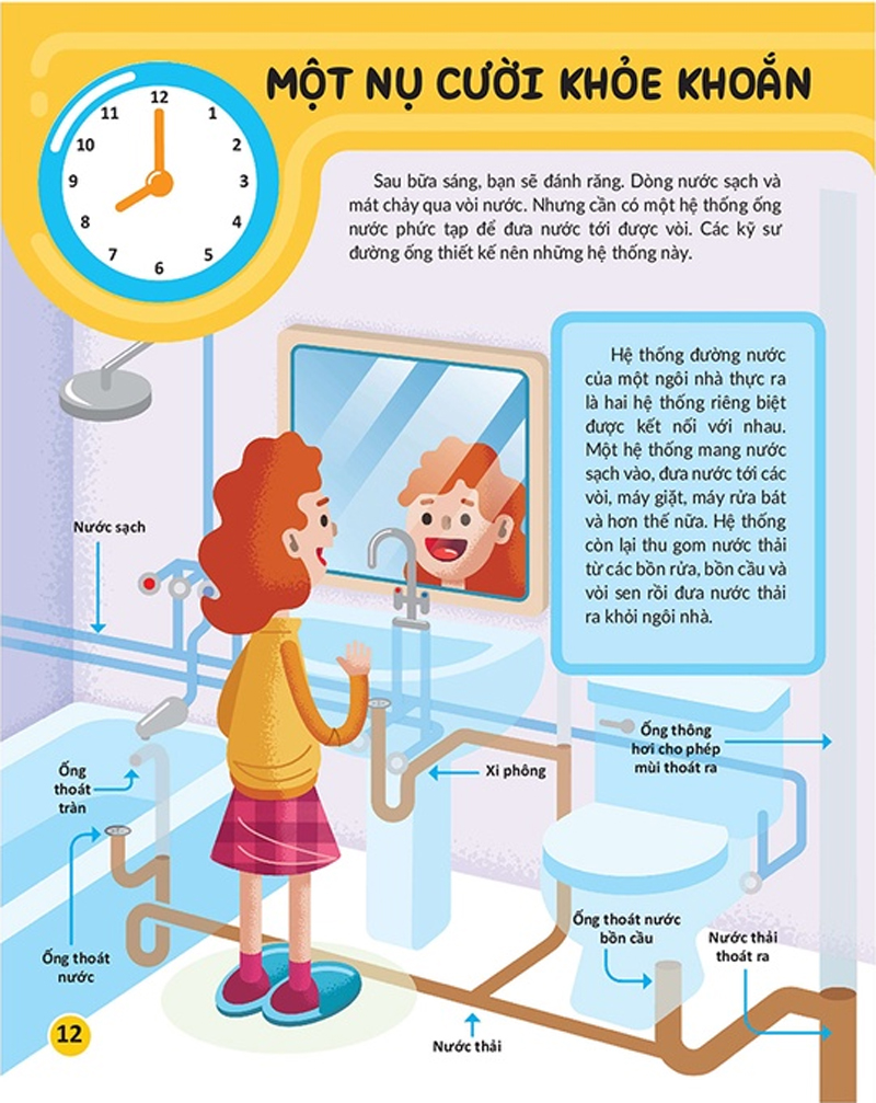 học và thực hành stem đơn giản - kỹ thuật - 60 bài thực hành bổ ích