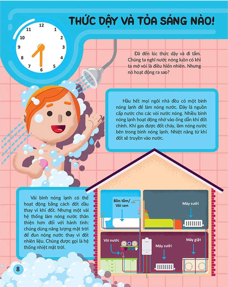 học và thực hành stem đơn giản - kỹ thuật - 60 bài thực hành bổ ích