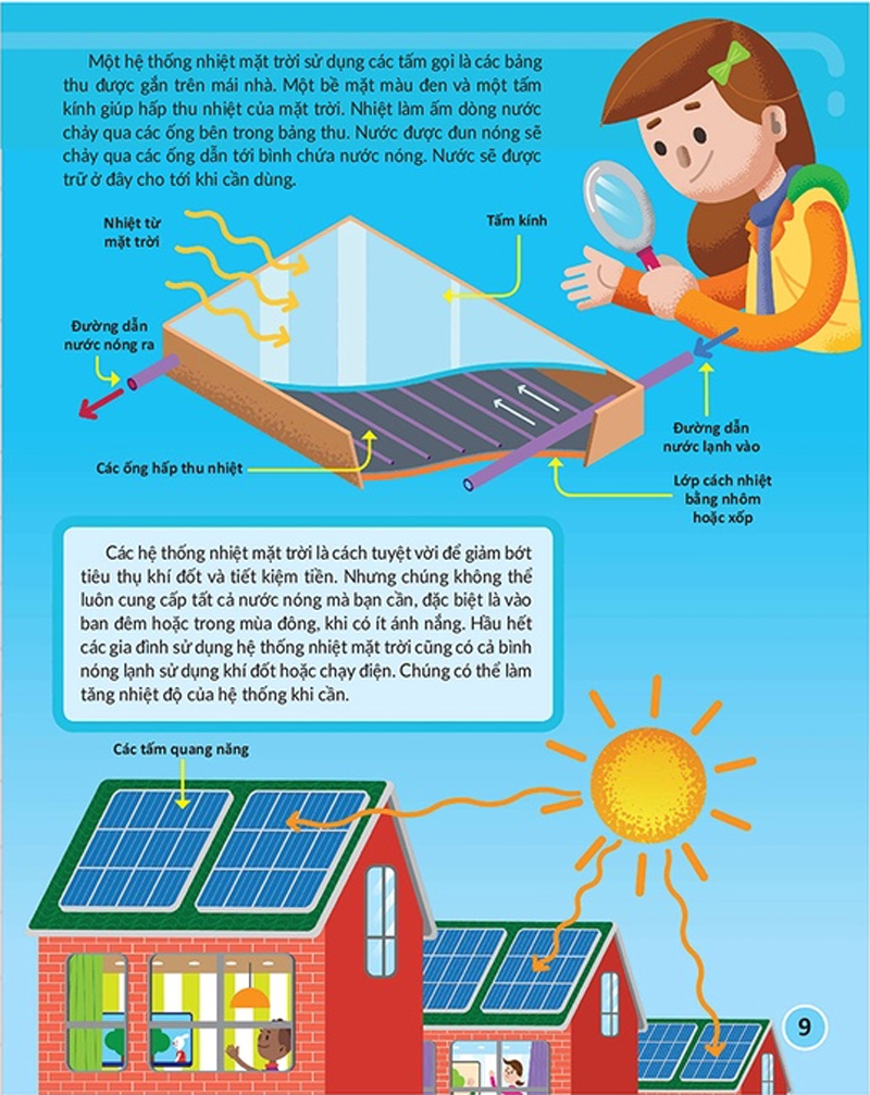 học và thực hành stem đơn giản - kỹ thuật - 60 bài thực hành bổ ích