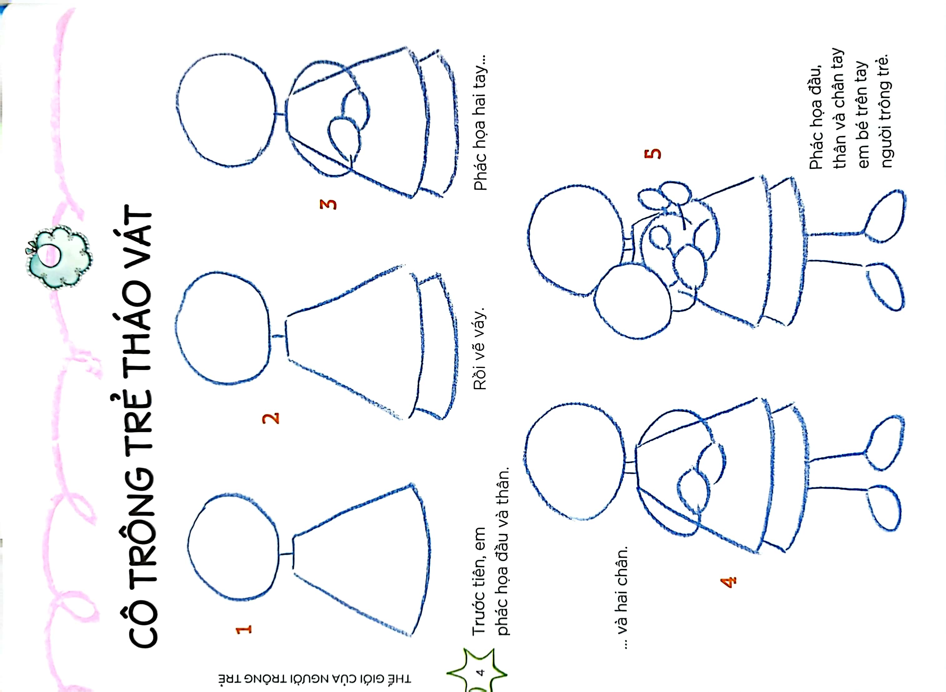 học vẽ bằng hình cơ bản 3 - 100 mẫu vẽ nghề nghiệp