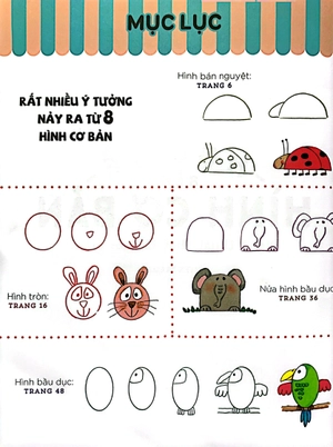 học vẽ bằng hình cơ bản - nghệ thuật thật là đơn giản