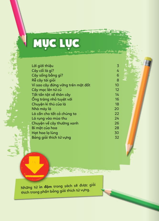 học vui hiểu rộng biết nhiều - cây cối diệu kì