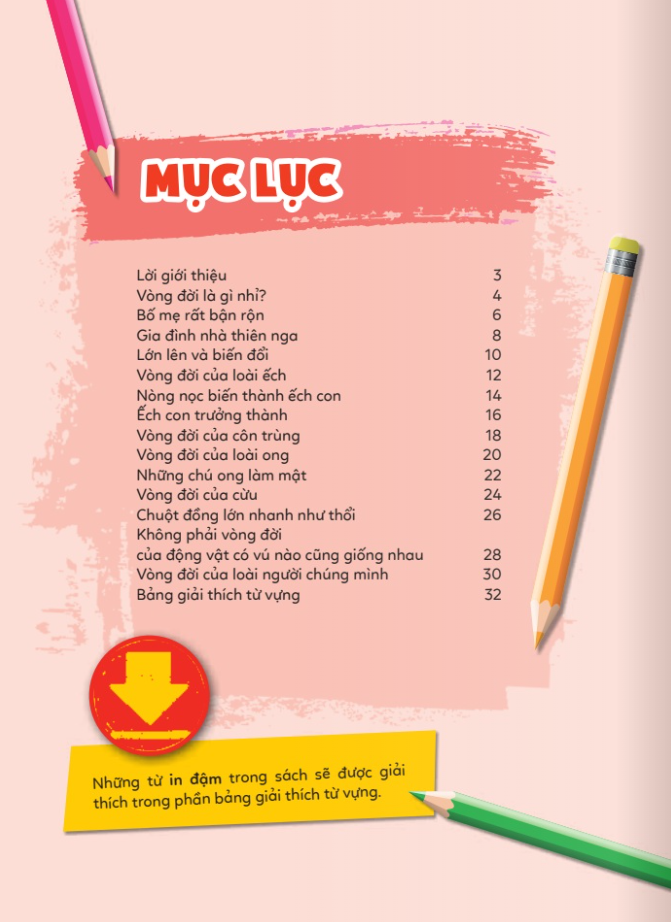 Hoc Vui Hieu Rong Biet Nhieu - Chuyen Ki Thu Ve Vong Doi Dong Vat