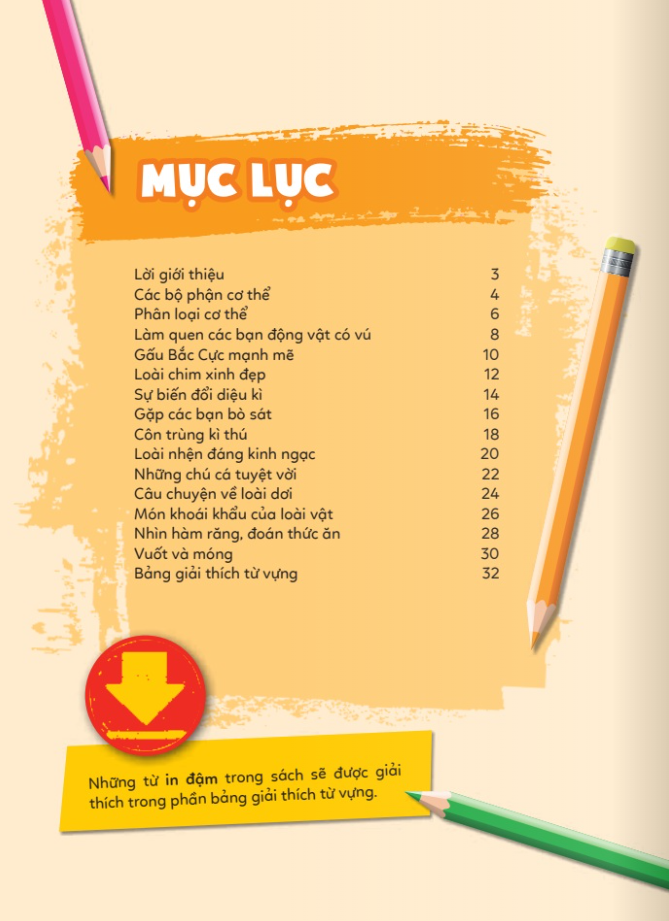 học vui hiểu rộng biết nhiều - cơ thể động vật