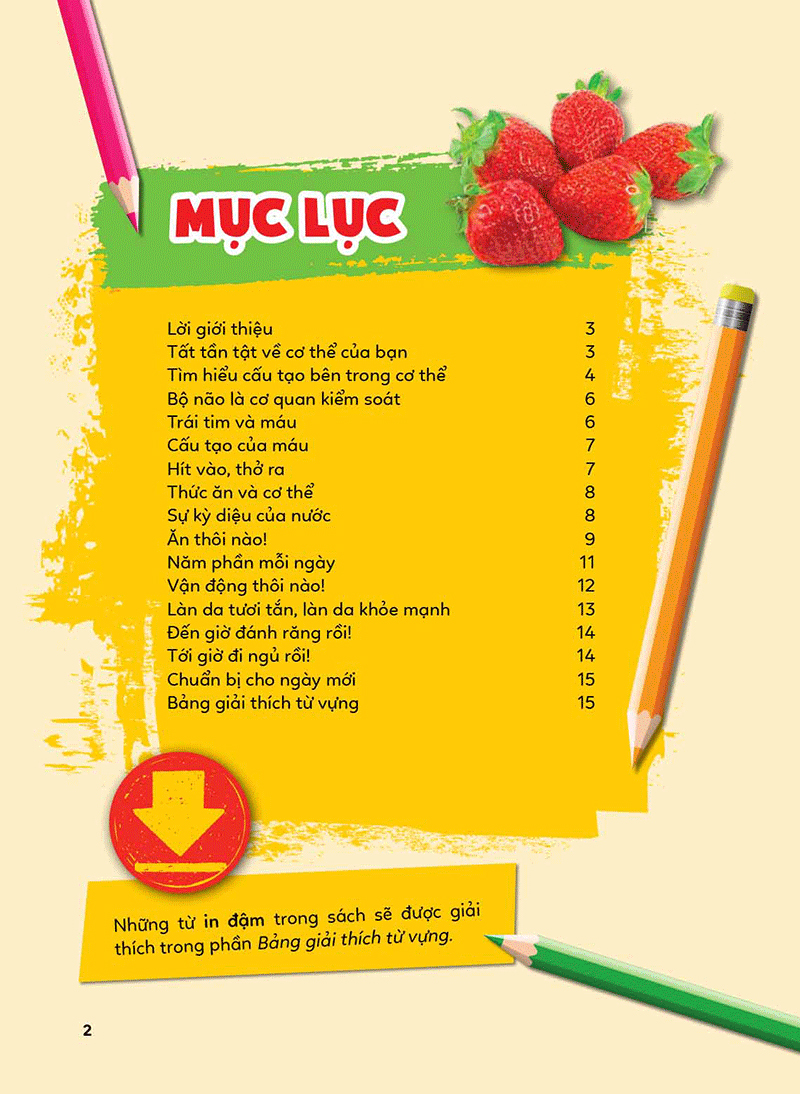 học vui, hiểu rộng, biết nhiều - khám phá cơ thể