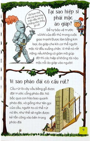 hỏi đáp cùng em - vì sao? (tái bản 2019)