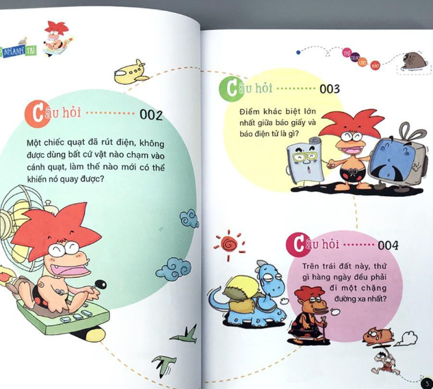 hỏi đáp nhanh trí - thể thao cho não