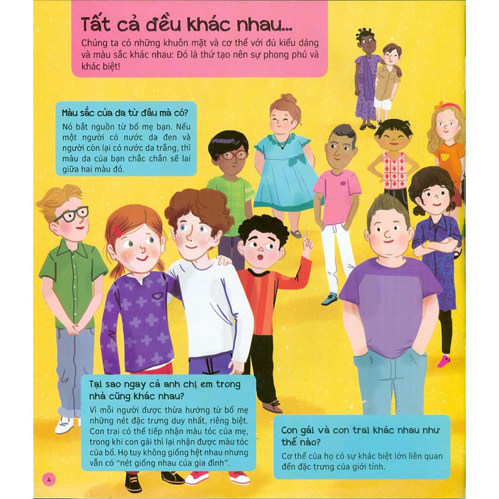 hỏi - đáp về cơ thể người