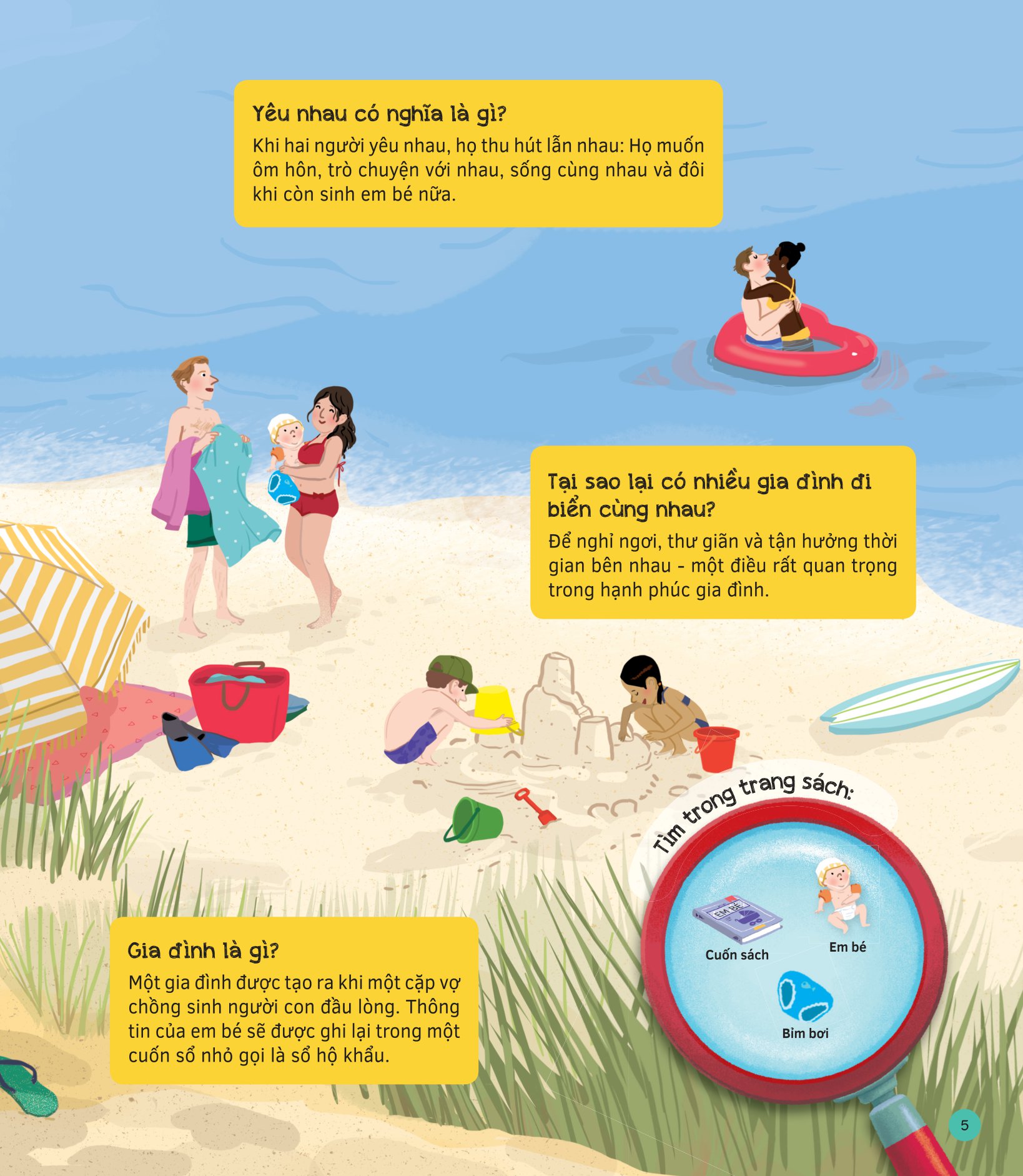 hỏi - đáp về hành trình em bé ra đời