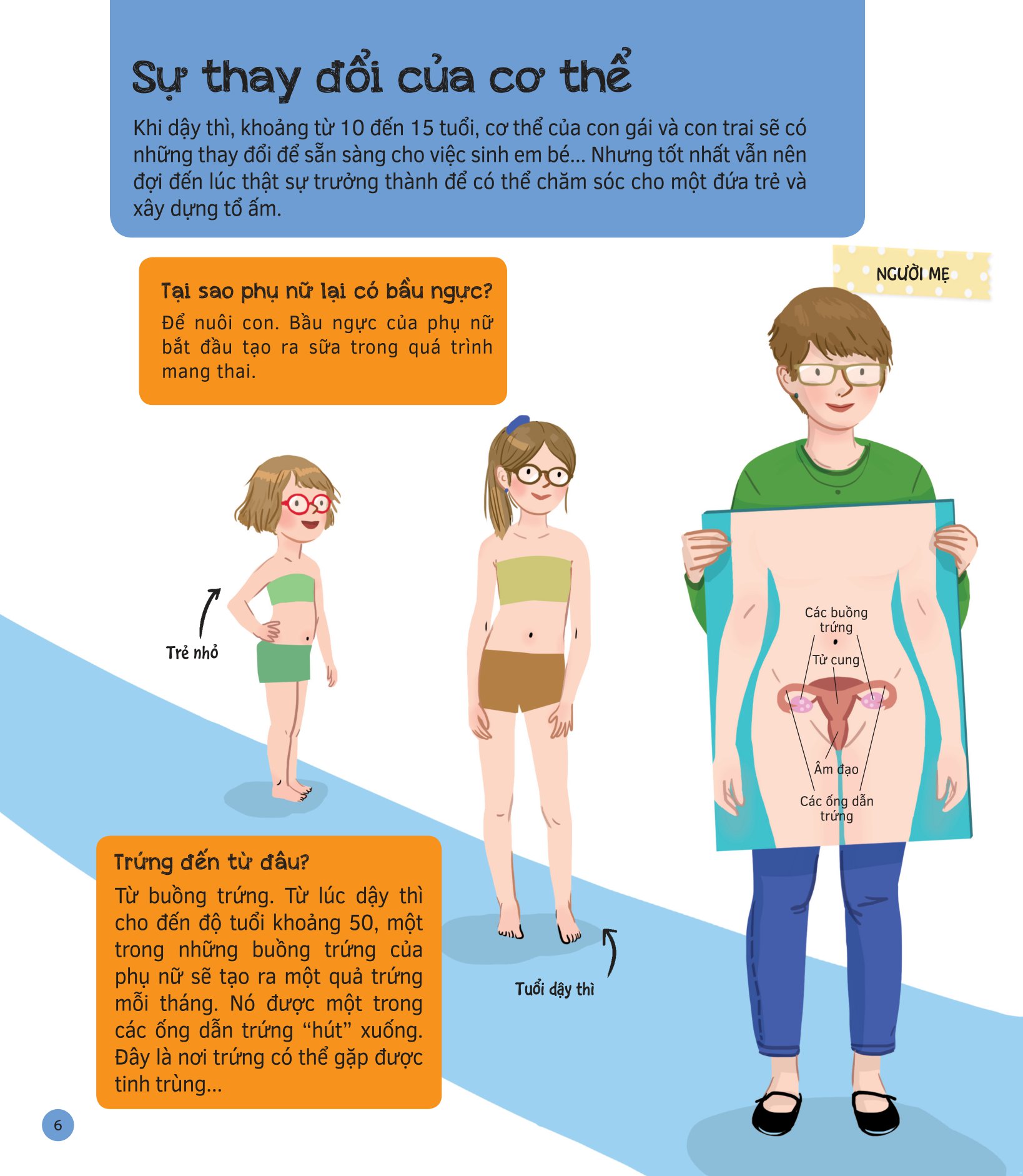 hỏi - đáp về hành trình em bé ra đời