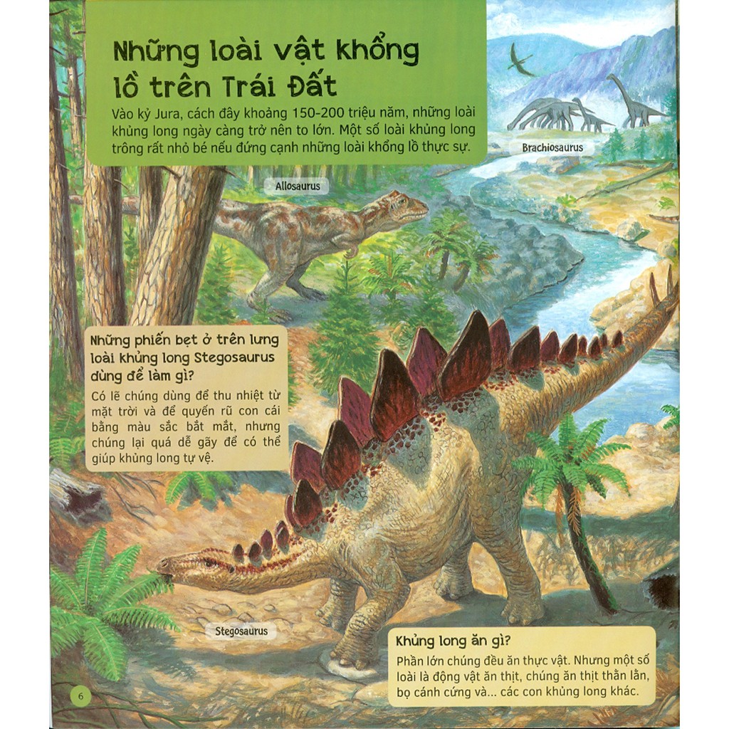 hỏi - đáp về thế giới khủng long