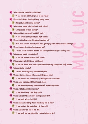 hỏi đáp về thế giới - thiên nhiên huyền diệu