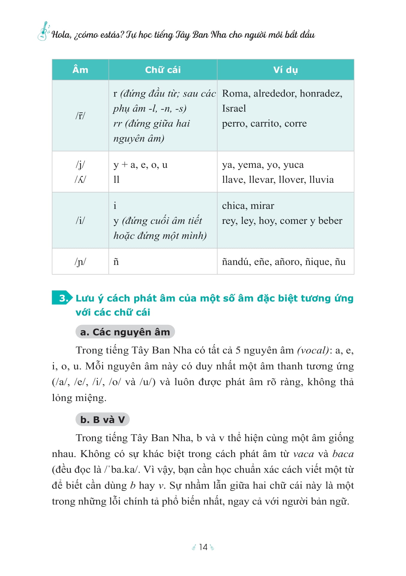 Hola, ¿Como Estas? - Tu Hoc Tieng Tay Ban Nha Cho Nguoi Moi Bat Dau