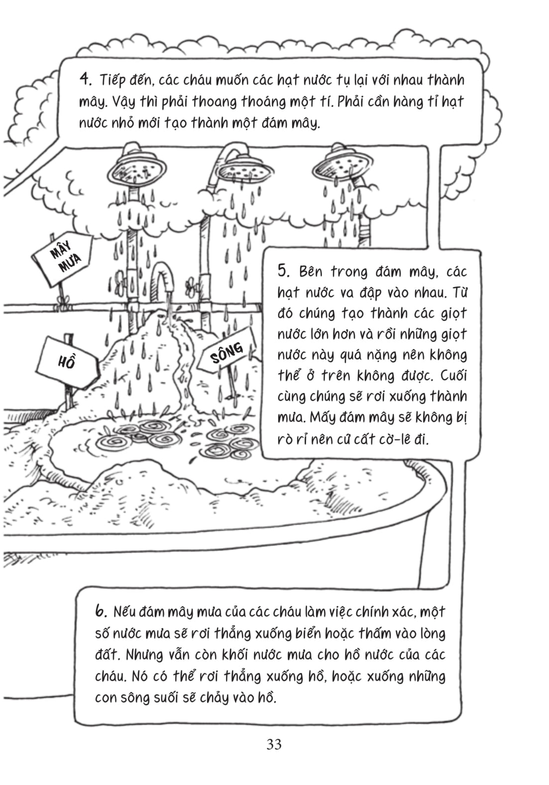 horrible geography - ao hồ láo nháo