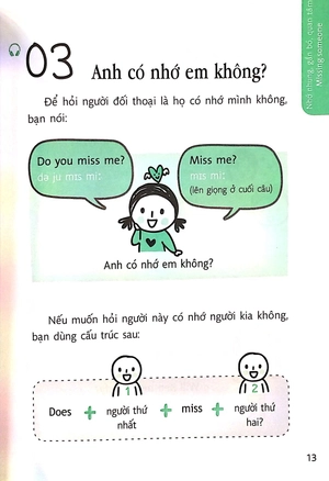 hot english - tiếng anh học dễ, dùng ngay