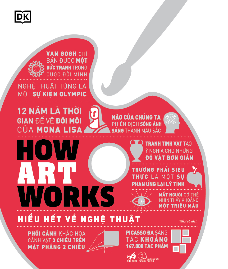 how art works - hiểu hết về nghệ thuật - bìa cứng